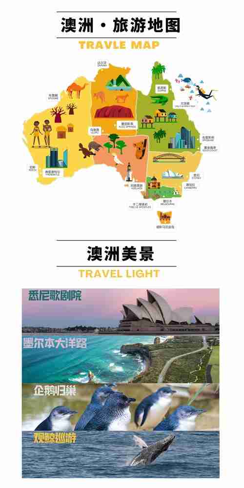 探索澳洲的神秘魅力——如何开启全新生活模式？