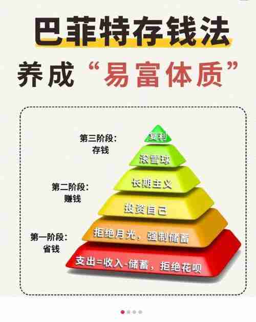 神秘的幸运技巧，带你走向财富自由之路，揭秘神秘的幸运技巧，带你走向财富自由之路，神秘的幸运技巧，通往财富自由的道路