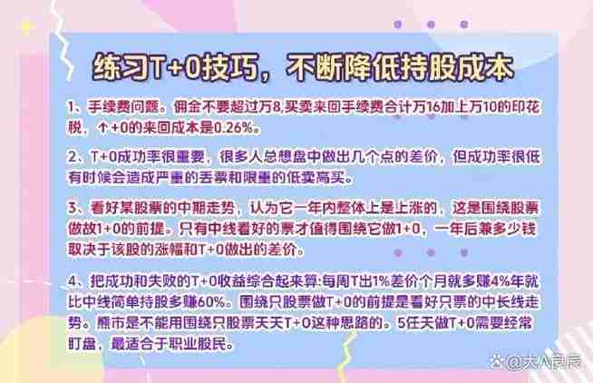 让你收益翻倍，提升收入，通过创新找到增长点