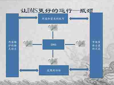 创业难题_澳洲市场如何突围_在地化技巧全解析