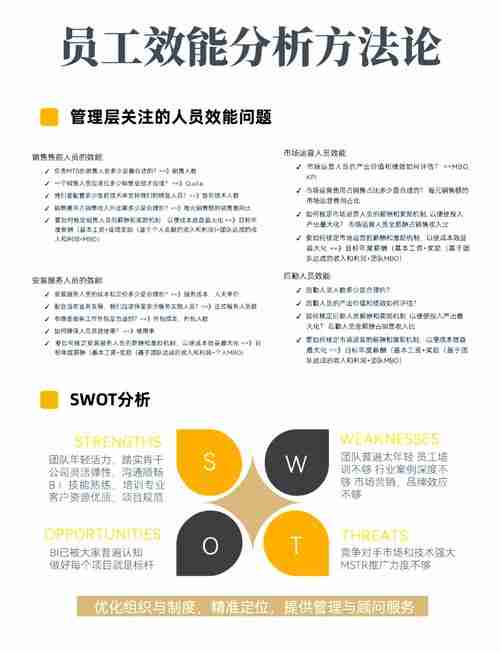 创新瓶颈如何破,澳洲技巧有妙招,三大维度全拆解