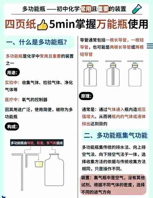 创新瓶颈如何破,澳洲技巧有妙招,三大维度全拆解