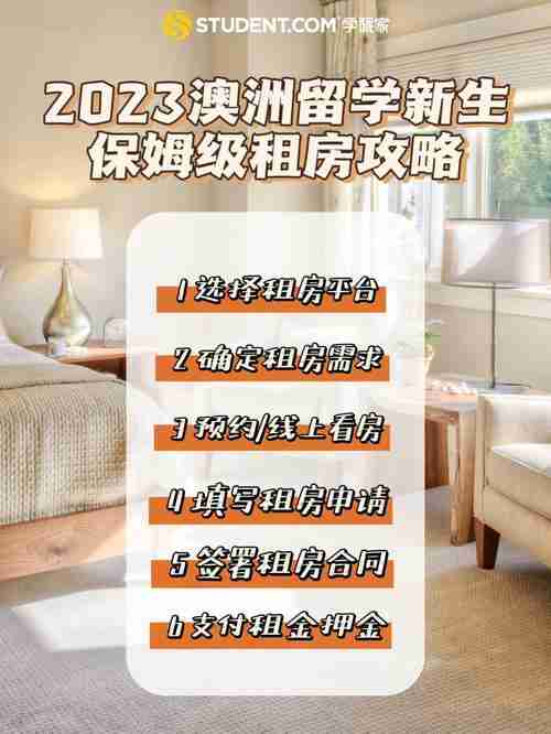 澳洲租房被拒_如何72小时抢到房_省$1500押金攻略