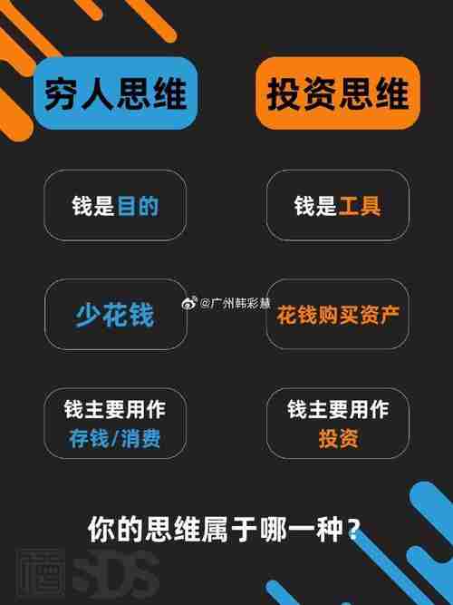 澳洲怎么搞钱？5招实用秘籍带你玩转财富自由！
