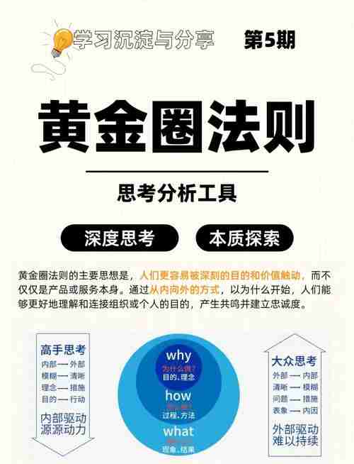 澳洲创业怎么逆袭？三大黄金法则+避坑实操指南！