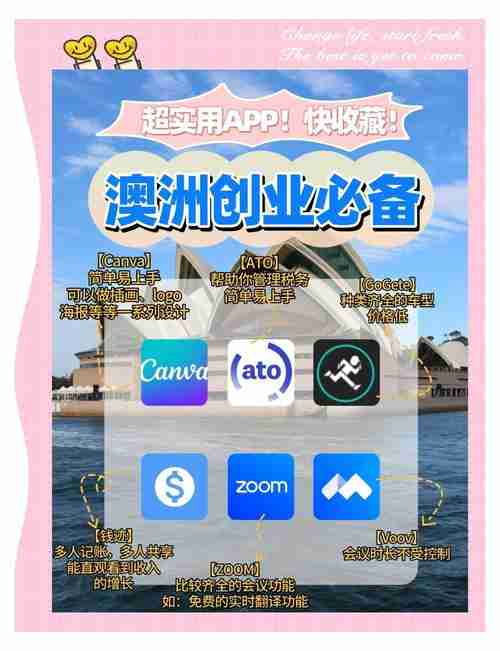 在澳洲创业没头绪?六大实战秘籍帮你站稳脚跟!