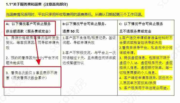 澳洲创业如何避雷?选赛道+防罚款+三天注册全流程