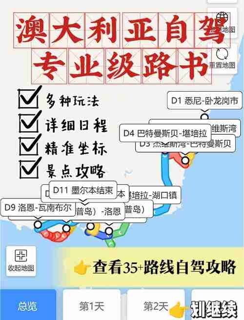澳洲创业怎么玩？5个硬核技巧带你避开90%的坑